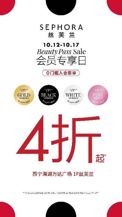 西宁丝芙兰纺织品市场分析