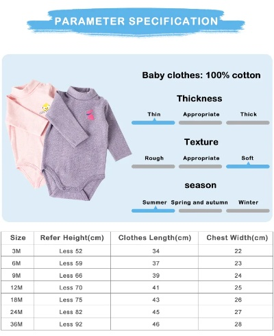 The Impact of Baby Textiles on Childrens Development