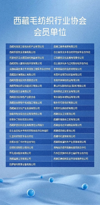 西藏品牌纺织品批发价格分析