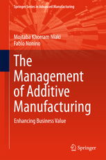 Ranking of Textile Additive Factories in the Global Market