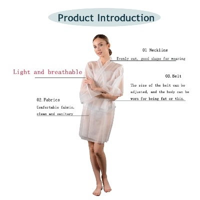 Non-Contact Skin Textiles:A Safer Alternative to Traditional Wear