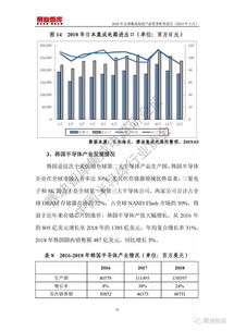 中国进口美国纺织品规范及案例分析