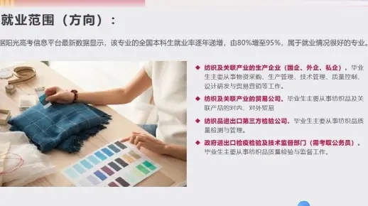 现代纺织品就业方向概览
