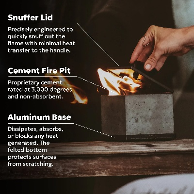 Textile Fire Protection Knowledge