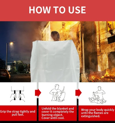Textile Fire Protection Knowledge