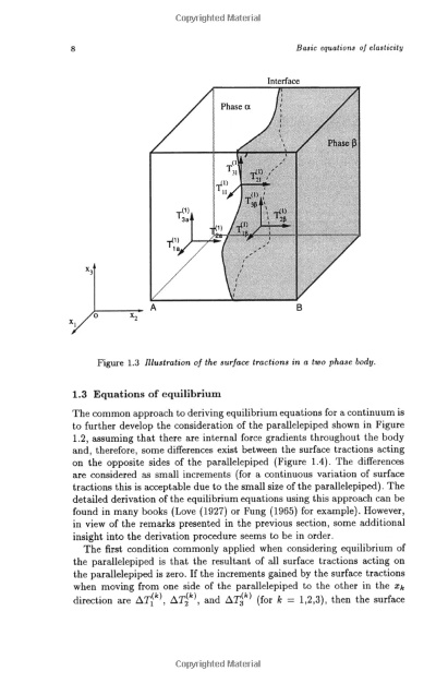 Exploring the Raw Material Composition of Textiles through Sampling Analysis