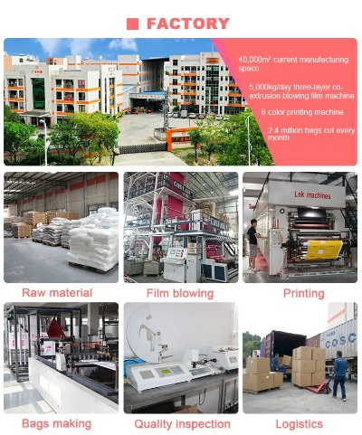 The Story of a Textile Factorys Small Packages