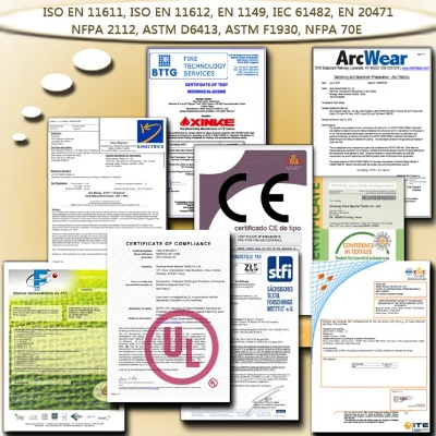 European Textile Fire Retardancy Test Standards:A Comprehensive Guide