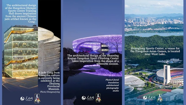 Exploring the Future of Sustainable Textiles in Hangzhou,China