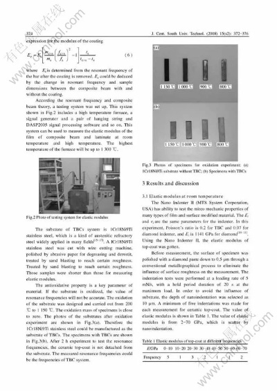 Strategies for Handling and Disposing of Small-Scale Textile Waste