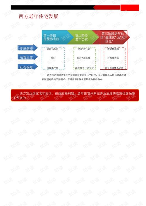 纺织品参数优化研究方法探讨