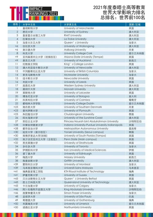 The Journey of泰达兴纺织品，从原材料到高端市场的探索