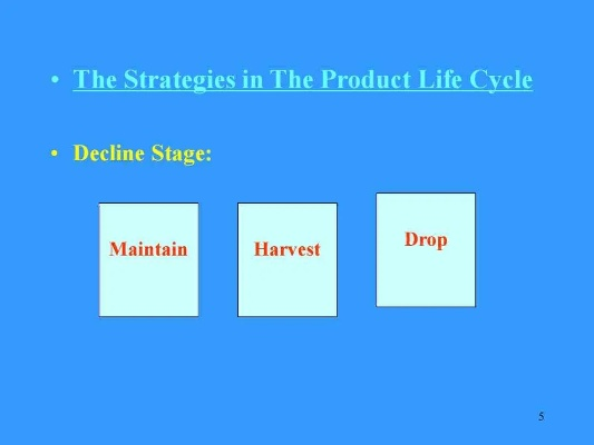 Strategies for Identifying Textile Risks
