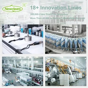 The Advanced Textile Factory System