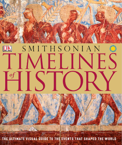 The Story of Textile Mills in History