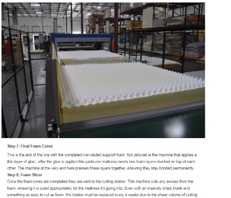 Nantong Textile Bedding Wholesale Market:A Visual Introduction and Case Studies