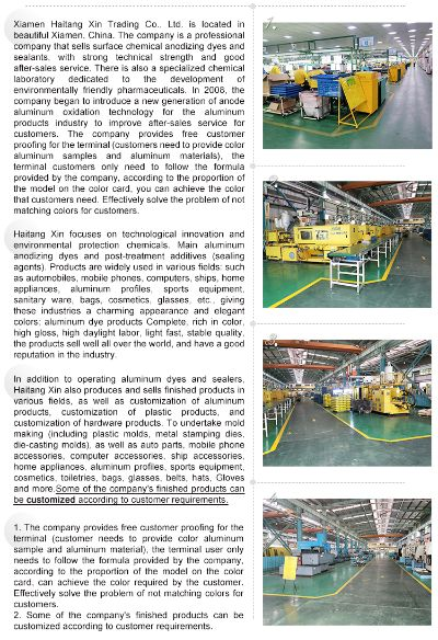 The Dynamics of Hongyang Textile Factory:A Comprehensive Analysis