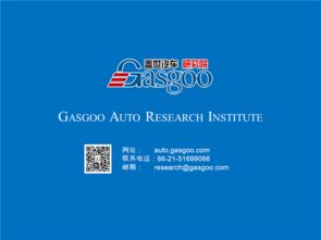 Green Textile Sales Channel Analysis