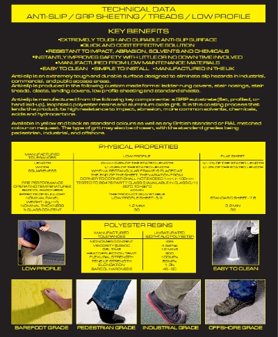 The Application of Textile Anti-Slip Agents in Modern Textiles