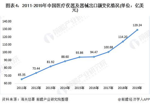 纺织品美国关税减免政策，现状、影响与案例分析
