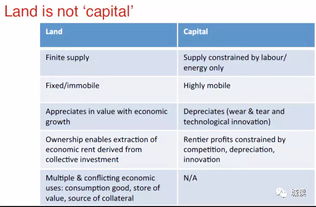 Why Textile Prices are Rising