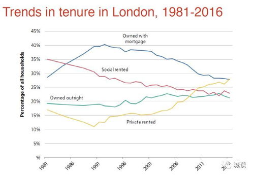 Why Textile Prices are Rising