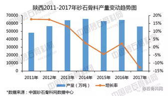 陕西省纺织品批发市场，探索与案例分析