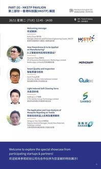 Navigating the Shanghai SGS Textiles Testing Interview Journey