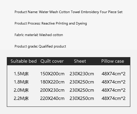 The Role of Textile Waterproofing in Preserving Your Clothes and Bedding