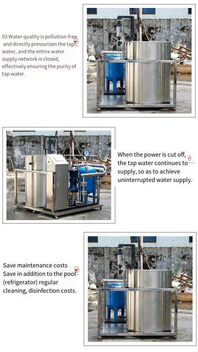 The Impact of Textile Water Pressure on Manufacturing and Applications
