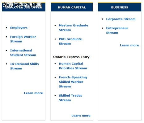 Entry-Level Textile Workers Recruitment for a Modern Textile Factory