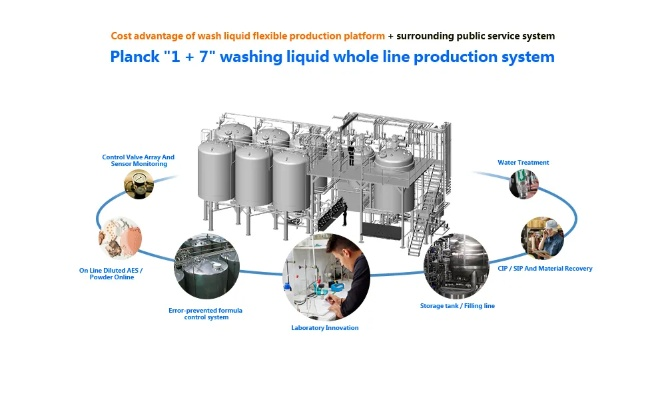 Understanding the Cost of Textile Mill Water Spray Systems