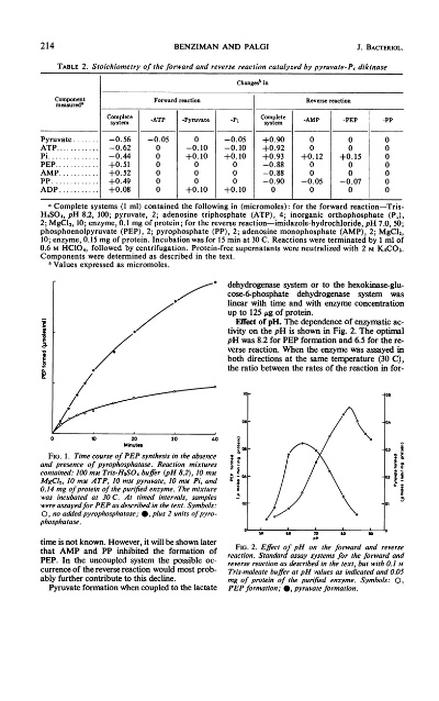 The Standard Method for pH Testing in Textiles