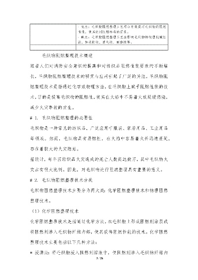 The Application of Textile 纺织品302阻燃，技术与应用的深度探讨