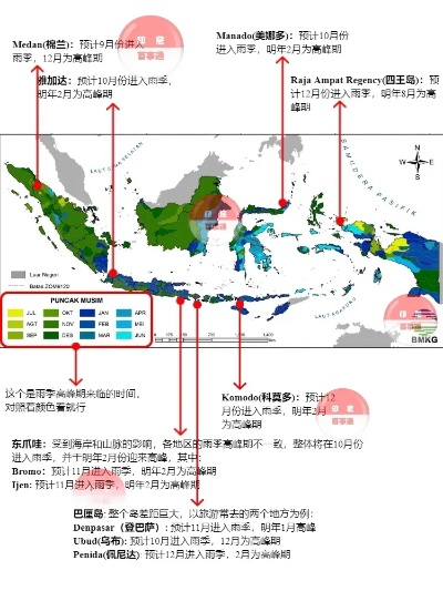 印尼纺织品批发市场概览