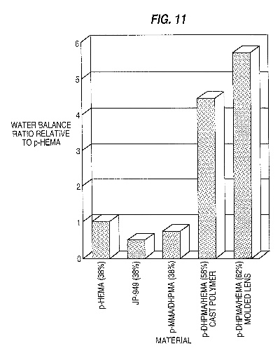 Understanding and Compliance with Textile Durability Standards