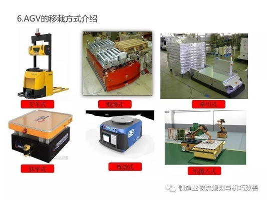 纺织厂AGV智能物流系统