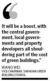 High Cost of Green Textiles in Yangzhou?An Analysis and Case Study
