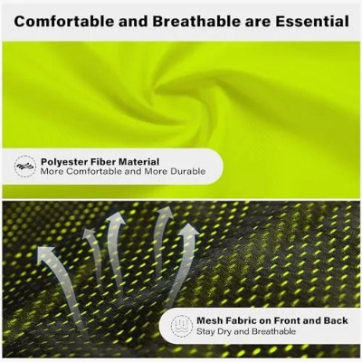 Understanding Textile Safety Performance