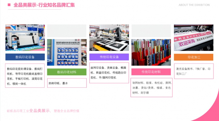 青岛纺织品纱线批发市场导引