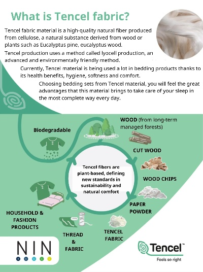 The Multifaceted Benefits of Health-Enhancing Home Textiles