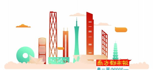 Textile Leasing in Guangzhou:A Guide for the Textile Industry