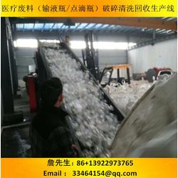 废旧纺织品清洁生产之路