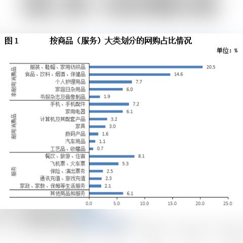 北京纺织品批发市场推荐