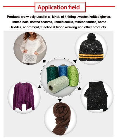 Exploring the Global Success of Jilin Professional Yarn and Textiles