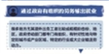 纺织品公司找跟单，寻找精准跟单专员的途径