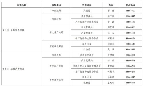 纺织品公司找跟单，寻找精准跟单专员的途径