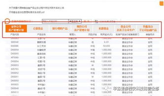 纺织品公司找跟单，寻找精准跟单专员的途径
