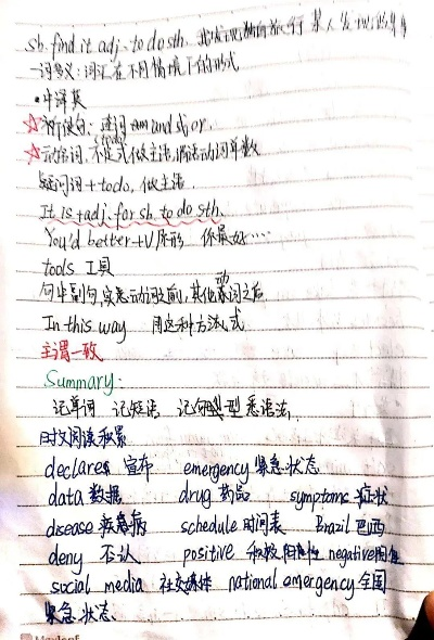 纺织品英语笔记中考口语表达