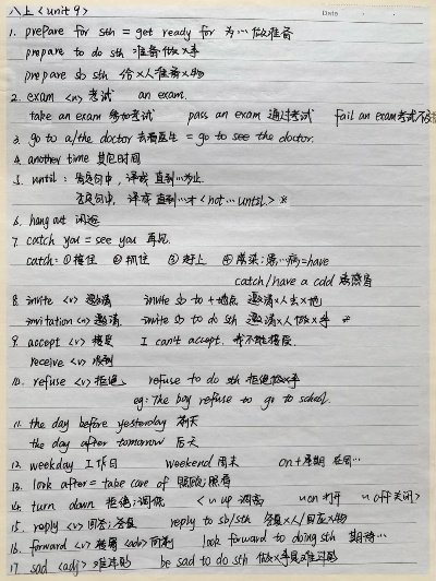 纺织品英语笔记中考口语表达